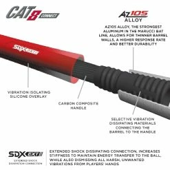 Marucci CAT8 CONNECT BBCOR (-3) Baseball Bat (MCBCC8) -100percent Sales products mcbcc8 5